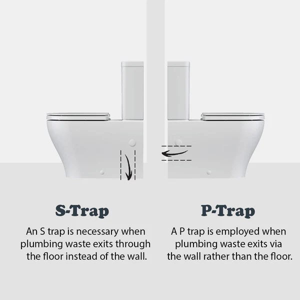 Caroma Luna Cleanflush® Close Coupled Toilet Suite - S Trap, Back Entry