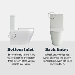 Caroma Luna Square Cleanflush Wall Faced Toilet Suite - Bottom Inlet