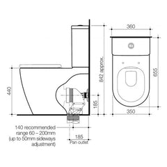 Caroma Urbane II Cleanflush Back To Wall Suite - Back Entry